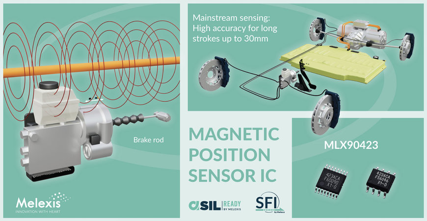 Melexis unveils a top notch magnetic position sensor for linear stroke